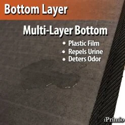 IPrimio Cat Litter Trapper EZ Clean Mat 10 IPrimio Cat Litter Trapper EZ Clean Mat -Cat Pet Supplies 107174 PT2. AC SS1800 V1487856396