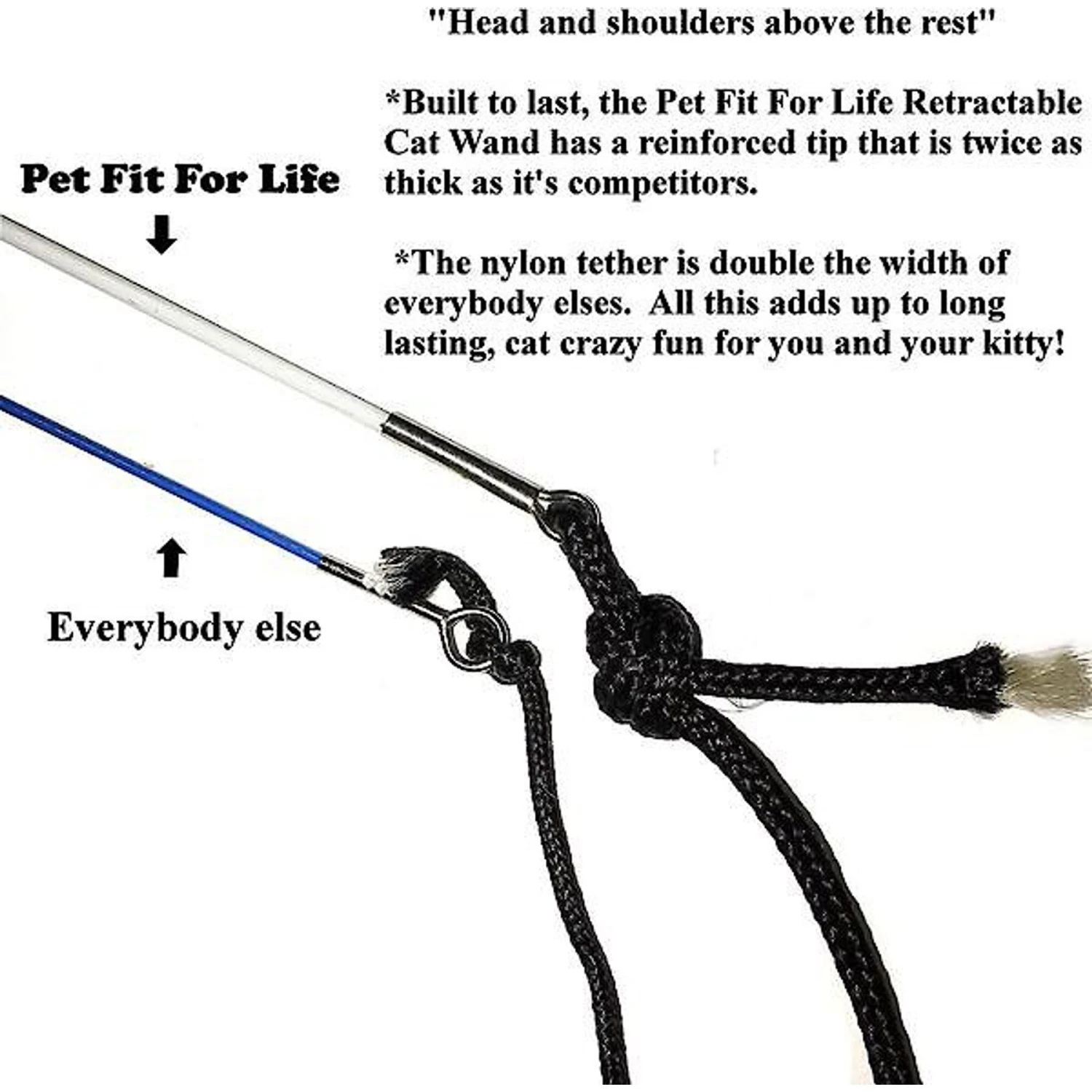Pet Fit For Life 2 Feather Retractable Wand Cat Toy, Blue & Green 8 Pet Fit For Life 2 Feather Retractable Wand Cat Toy, Blue & Green - Image 6