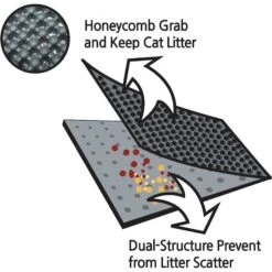 Moonshuttle Blackhole Litter Mat -Cat Pet Supplies 109510 PT4. AC SS1800 V1484838542