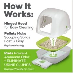 Purina Tidy Cats Hooded Litter Box System, Breeze Hooded System Starter Kit Litter Box, Litter Pellets & Pads 19 Purina Tidy Cats Hooded Litter Box System, Breeze Hooded System Starter Kit Litter Box, Litter Pellets & Pads -Cat Pet Supplies 141405 PT8. AC SS1800 V1630451203