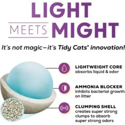 Tidy Cats Lightweight Glade Blossoms Scented Clumping Clay Cat Litter -Cat Pet Supplies 172467 PT4. AC SS1800 V1695846580
