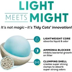 Tidy Cats Free & Clean Lightweight Unscented Clumping Clay Cat Litter -Cat Pet Supplies 172471 PT4. AC SS1800 V1695744295