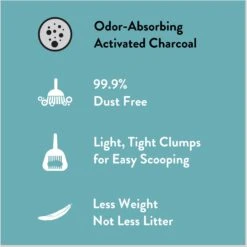 Tidy Max Lightweight Glade Clear Springs Scented Lightweight Clay Cat Litter -Cat Pet Supplies 175483 PT5. AC SS1800 V1695836097