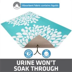 Drymate Protecitve & Decorative Cat Litter Mat, Rejuvenation Blue, Large, 20-in X 28-in 10 Drymate Protecitve & Decorative Cat Litter Mat, Rejuvenation Blue, Large, 20-in X 28-in -Cat Pet Supplies 181544 PT3. AC SS1800 V1690998862