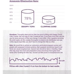Snappy Tom Natural Lavender Scented Non-Clumping Crystal Cat Litter 11 Snappy Tom Natural Lavender Scented Non-Clumping Crystal Cat Litter -Cat Pet Supplies 194437 PT5. AC SS1800 V1596809785