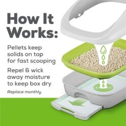 Tidy Cats Breeze Cat Litter Enhanced Pellets Refill -Cat Pet Supplies 217582 PT8. AC SS1800 V1658194180