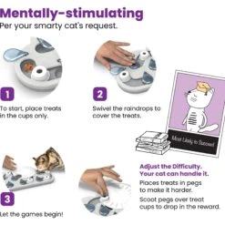 Nina Ottosson By Outward Hound Rainy Day Puzzle & Play Cat Toy -Cat Pet Supplies 227102 PT5. AC SS1800 V1636519621