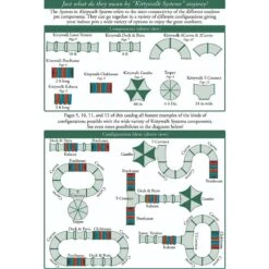 Kittywalk Gazebo Yard & Garden Outdoor Cat Playpen -Cat Pet Supplies 236658 PT3. AC SS1800 V1599007566