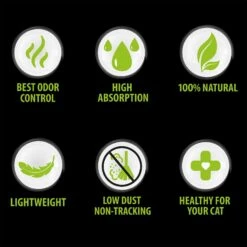 Skoon Unscented Non-Clumping Cat Litter & Disposable Litter Box -Cat Pet Supplies 239879 PT4. AC SS1800 V1612367799