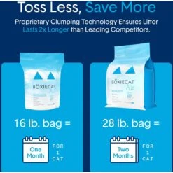 Boxiecat Air Lightweight Unscented Premium Clumping Cat Litter -Cat Pet Supplies 248206 PT5. AC SS1800 V1643676703