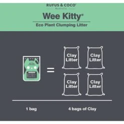 Rufus & Coco Wee Kitty Eco Plant Unscented Clumping Tofu Cat Litter 17 Rufus & Coco Wee Kitty Eco Plant Unscented Clumping Tofu Cat Litter -Cat Pet Supplies 261670 PT6. AC SS1800 V1605664939