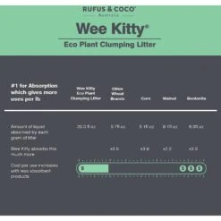 Rufus & Coco Wee Kitty Eco Plant Unscented Clumping Tofu Cat Litter 19 Rufus & Coco Wee Kitty Eco Plant Unscented Clumping Tofu Cat Litter -Cat Pet Supplies 261670 PT8. AC SS1800 V1605662509