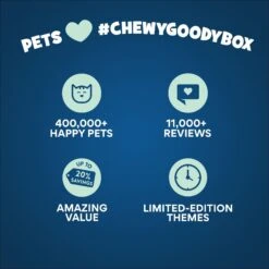 Goody Box Birthday Cat Toys, Treats & Collar -Cat Pet Supplies 264415 PT7. AC SS1800 V1684349283