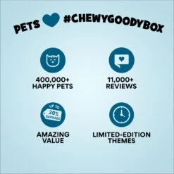 Goody Box Birthday Cat Toys, Treats & Collar -Cat Pet Supplies 264415 PT8. AC SS1800 V1678387796