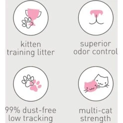 Dr. Elsey's Kitten Attract Clumping Clay Cat Litter -Cat Pet Supplies 301487 PT7. AC SS1800 V1702069113