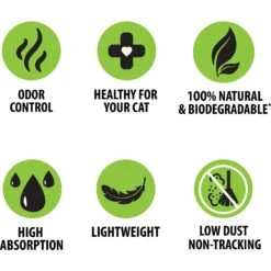 Skoon All Natural Fine-Grain Unscented Non-Clumping Cat Litter -Cat Pet Supplies 333931 PT4. AC SS1800 V1633463801