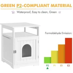 Yaheetech End Table Cat Litter Box Enclosure With Wooden Structure Open Shelf 16 Yaheetech End Table Cat Litter Box Enclosure With Wooden Structure Open Shelf -Cat Pet Supplies 354090 PT6. AC SS1800 V1639760840
