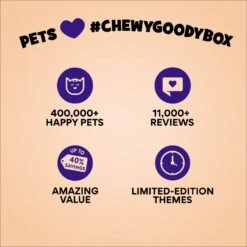 Goody Box Foodie Cat Toys & Treats -Cat Pet Supplies 370327 PT6. AC SS1800 V1693927468