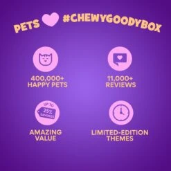 Goody Box Foodie Cat Toys & Treats -Cat Pet Supplies 370327 PT8. AC SS1800 V1660319687