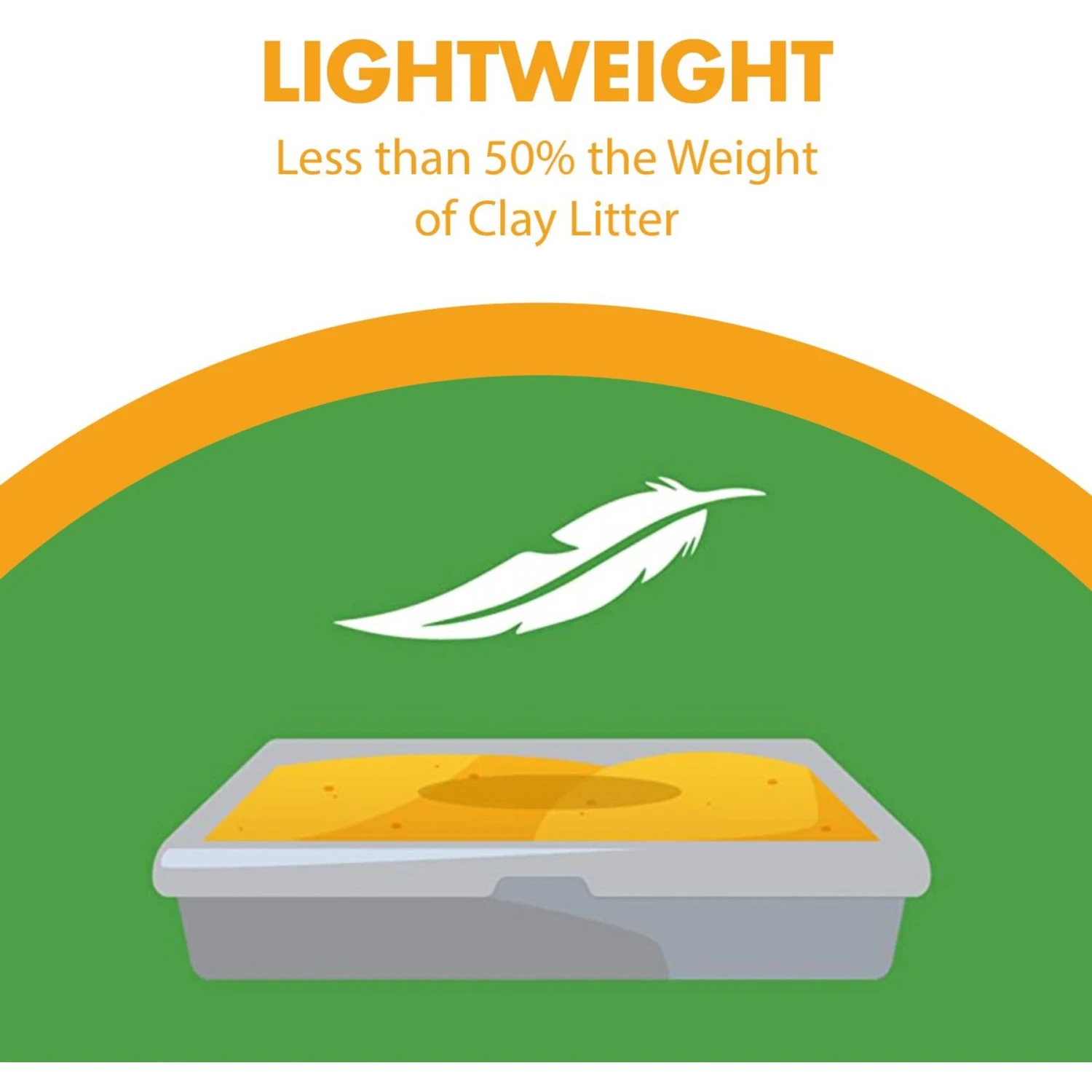 Feline Pine Original Non-Clumping Wood Cat Litter 8 Feline Pine Original Non-Clumping Wood Cat Litter - Image 6