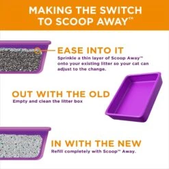 Scoop Away Multi-Cat Meadow Fresh Scented Clumping Clay Cat Litter 15 Scoop Away Multi-Cat Meadow Fresh Scented Clumping Clay Cat Litter -Cat Pet Supplies 49010 PT4. AC SS1800 V1694465595