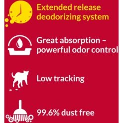 Tidy Cats 24/7 Performance Scented Non-Clumping Clay Cat Litter -Cat Pet Supplies 49109 PT3. AC SS1800 V1700162388