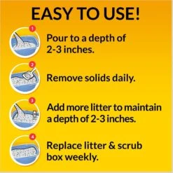 Tidy Cats 24/7 Performance Scented Non-Clumping Clay Cat Litter -Cat Pet Supplies 49109 PT6. AC SS1800 V1635448584