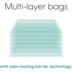 Litter Genie Easy Roll Refill Cat Litter Disposal -Cat Pet Supplies 573678 PT3. AC SS1800 V1667333249