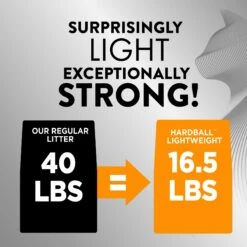 Arm & Hammer Litter Platinum Hardball Garden Bloom Lightweight Easy No-Mess Scooping Clumping Cat Litter -Cat Pet Supplies 579870 PT4. AC SS1800 V1658189002