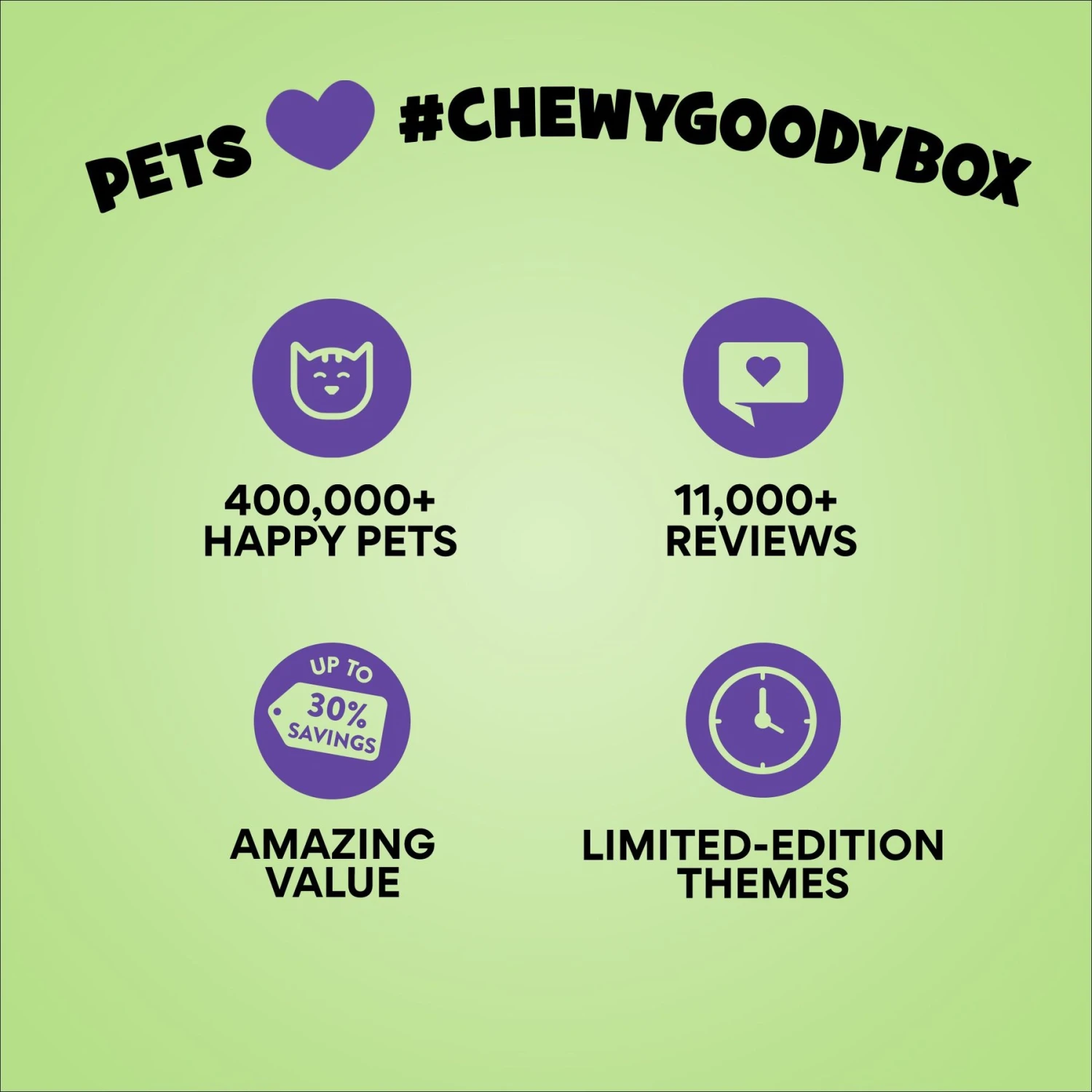 Goody Box Halloween Cat Toys & Treats 10 Goody Box Halloween Cat Toys & Treats - Image 8