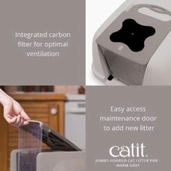 Catit AiRSiFT Litter Pan 13 Catit AiRSiFT Litter Pan -Cat Pet Supplies 64829 PT4. AC SS1800 V1628020650