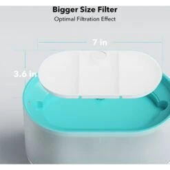 Petlibro PLWF002 Replacement Filters, 8 Count -Cat Pet Supplies 661174 PT2. AC SS1800 V1665174113