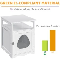 Yaheetech Box Furniture With Open Shelf Cat Litter Box 14 Yaheetech Box Furniture With Open Shelf Cat Litter Box -Cat Pet Supplies 705174 PT5. AC SS1800 V1687370136