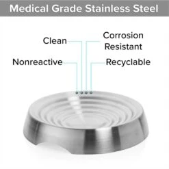 CatGuru Round Stainless Steel Cat & Dog Food Dish, 2 Count -Cat Pet Supplies 730894 PT2. AC SS1800 V1673016661