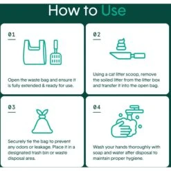 Boxiecat Scoop & Tie Cat Litter Waste Bag, 120 Count -Cat Pet Supplies 732278 PT5. AC SS1800 V1673466988