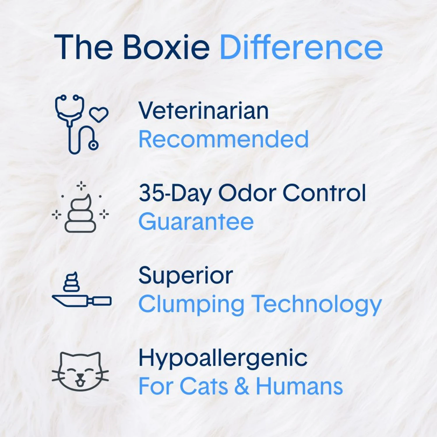 Boxiecat Air Lightweight Extra Strength Unscented Clumping Cat Litter 5 Boxiecat Air Lightweight Extra Strength Unscented Clumping Cat Litter - Image 3