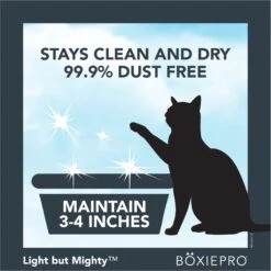 Boxiecat Air Lightweight Deep Clean Probiotic Unscented Clumping Cat Litter -Cat Pet Supplies 751902 PT5. AC SS1800 V1673466932