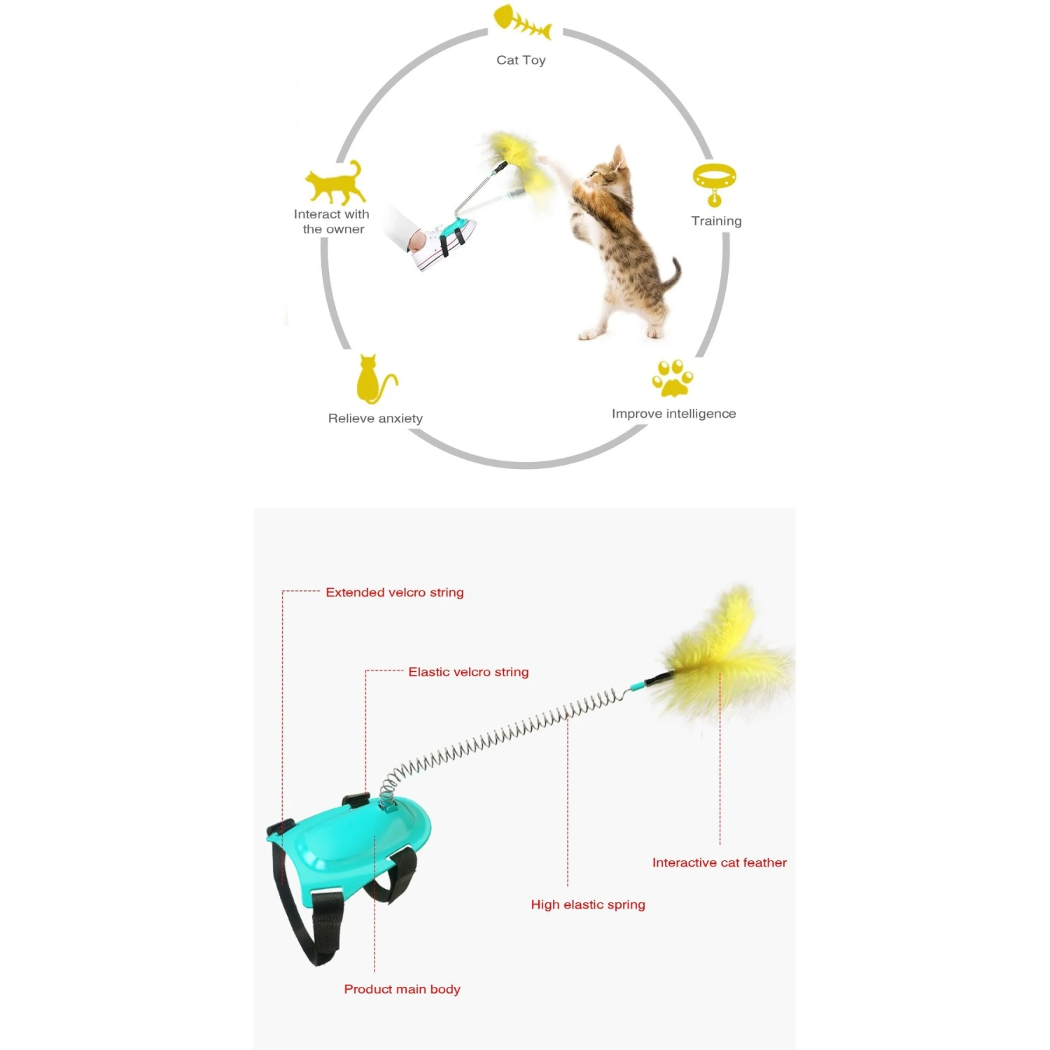 EYS Handsfree Teaser Wand Cat Toy, Blue 5 EYS Handsfree Teaser Wand Cat Toy, Blue - Image 3