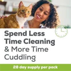 Tidy Cats Breeze Litter System Cat Pads -Cat Pet Supplies 78072 PT2. AC SS1800 V1700158575