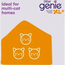 Litter Genie Cat Litter Disposal System -Cat Pet Supplies 780766 PT3. AC SS1800 V1688150024
