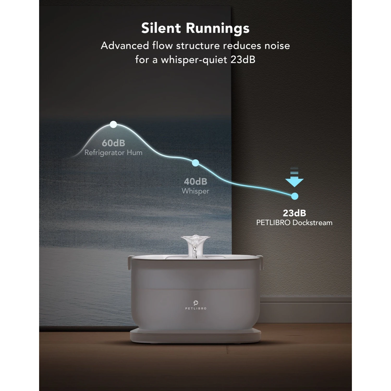 Petlibro Dockstream Wireless Pump Cat Water Fountain 9 Petlibro Dockstream Wireless Pump Cat Water Fountain - Image 7