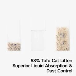 Pidan Signature Tofu Blend Cat Litter, 5.29-lb Bag -Cat Pet Supplies 922886 PT2. AC SS1800 V1693317635