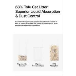 Pidan Signature Tofu Blend Cat Litter, 5.29-lb Bag -Cat Pet Supplies 922886 PT8. AC SS1800 V1693317692