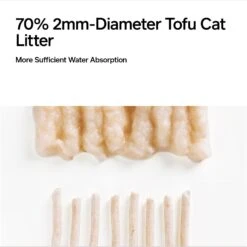 Pidan Oragnic Tofu Cat Litter, 5.29-lb Bag -Cat Pet Supplies 922902 PT3. AC SS1800 V1693317693