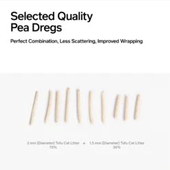 Pidan Tofu With Occult Blood Test Particles Cat Litter, 5.29-lb Bag 17 Pidan Tofu With Occult Blood Test Particles Cat Litter, 5.29-lb Bag -Cat Pet Supplies 922918 PT6. AC SS1800 V1693317693