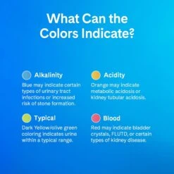 PrettyLitter Scented Cat Litter -Cat Pet Supplies 970462 PT3. AC SS1800 V1696259675